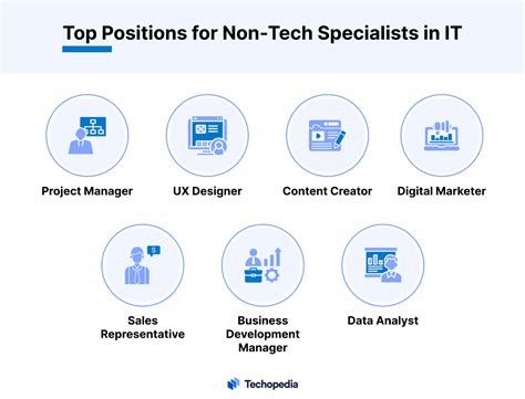 10 Non-Tech Jobs In The Tech Industry To Explore