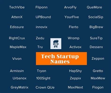 10 Unique Tech Names To Inspire Your Startup