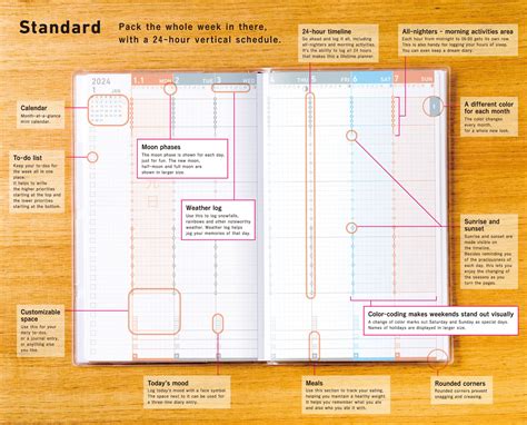 10 Ways To Organize With Jibun Techo 2024