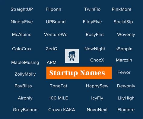 101 Cool Names For A Tech Company