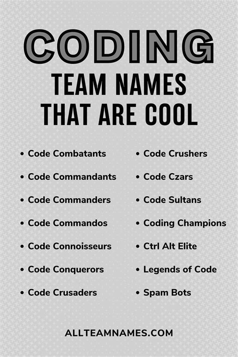 101 Creative Tech Team Names For Hackathons