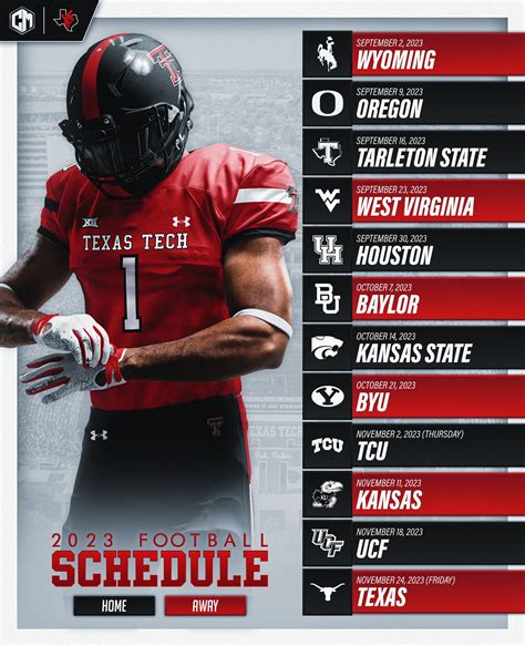 2008 Texas Tech Football Schedule Breakdown