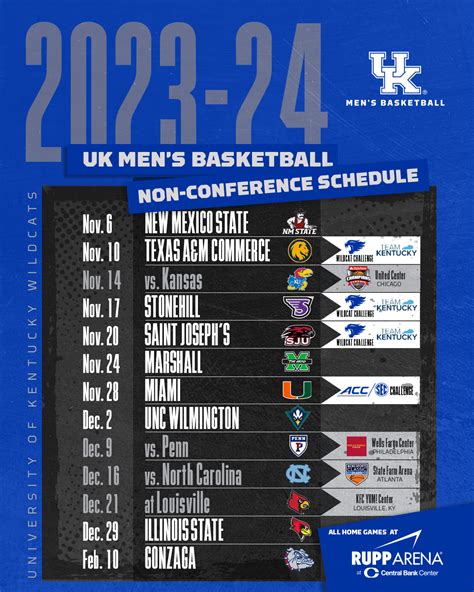 2023-24 Indiana Tech Mens Basketball Schedule Revealed