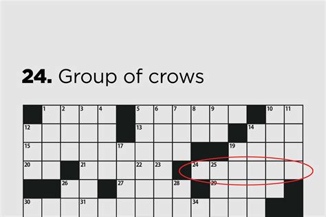 5 Clues To Cell Feature Crossword Puzzle Answer