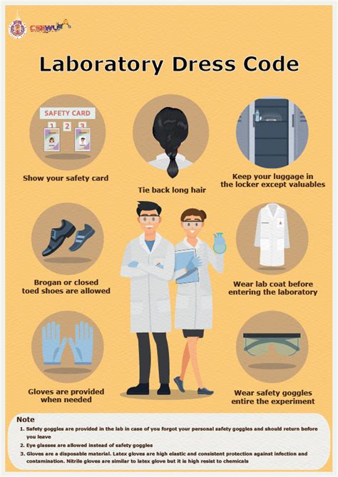 5 Essential Lab Tech Dress Code Requirements