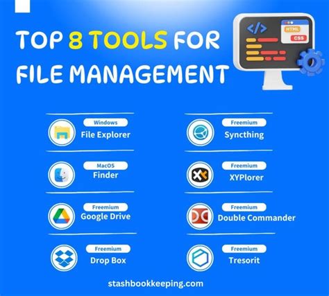 5 Essential Tech File Management Tips