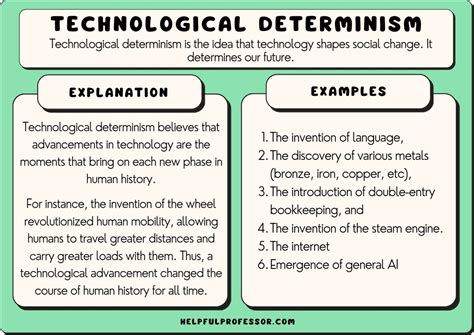 5 Essential Tech Theories Explained