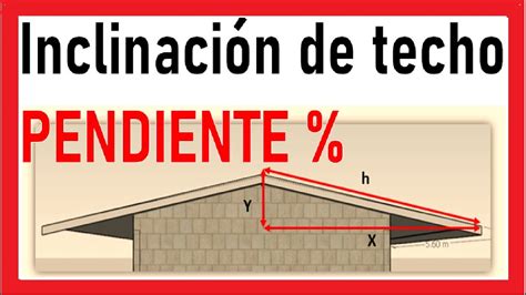 5 Formas De Pendiente Para Techos De 10 Metros