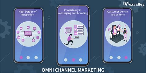 5 Key Features Of Omni Mtk Tech