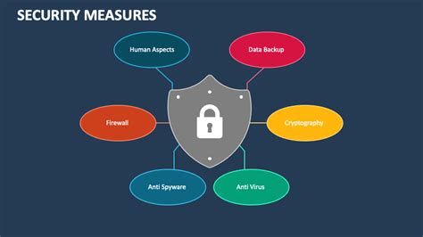 5 Low-Tech Security Measures