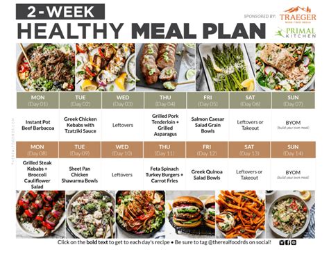 5 Meal Plan Ideas For La Tech Professionals