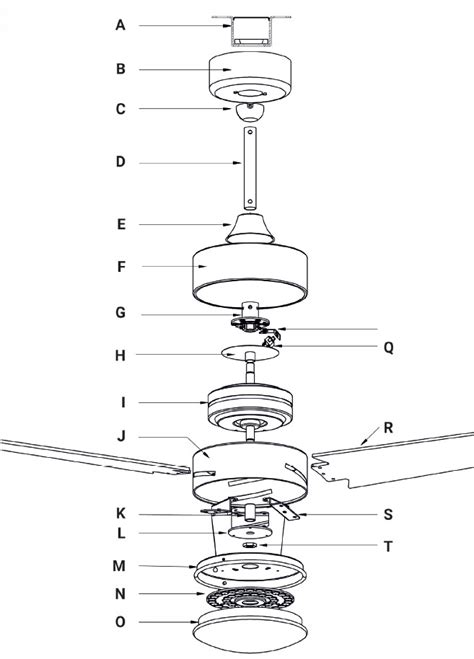 5 Partes De Un Ventilador De Techo