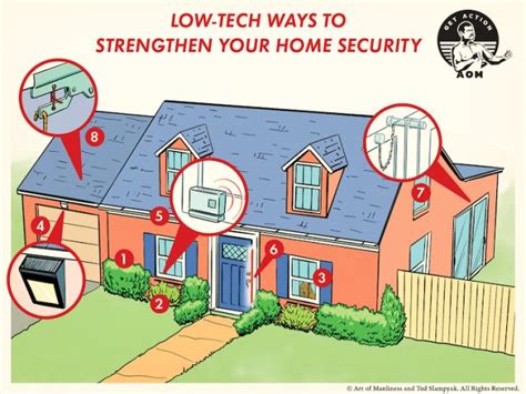 5 Simple Low-Tech Security Measures