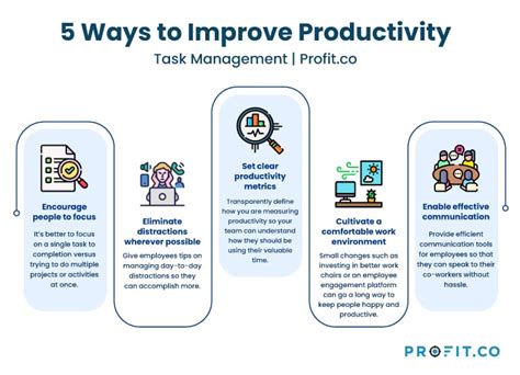 5 Smart Tech Ways To Boost Productivity