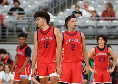 5-Star Recruits Heading To Texas Tech Basketball