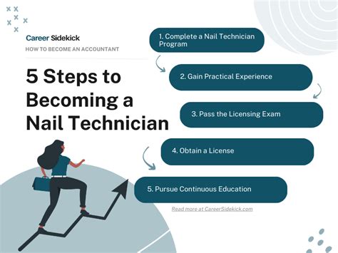 5 Steps To Become A Nail Tech Educator