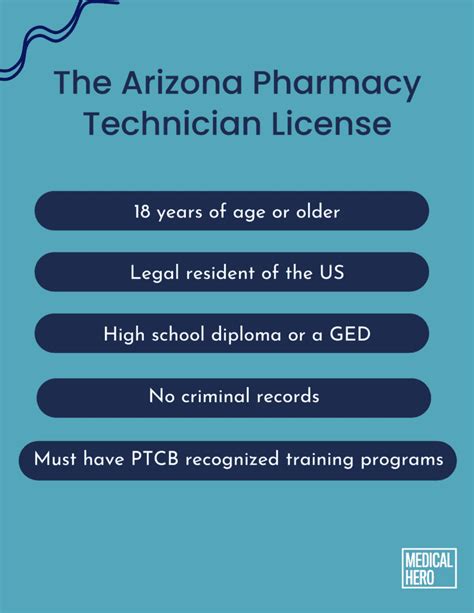 5 Steps To Get A Pharmacy Tech License In Arizona