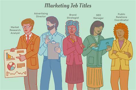 5 Tech-Centric Careers In Marketing