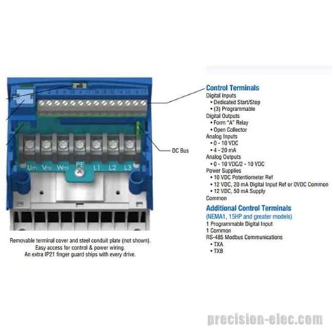 5 Tips For Mastering Lenze Ac Tech Smvector Manual