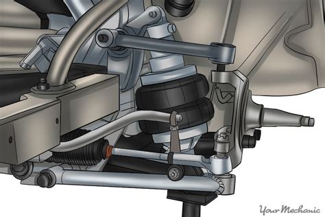 5 Ways Air Tech Air Suspension Can Upgrade Your Ride