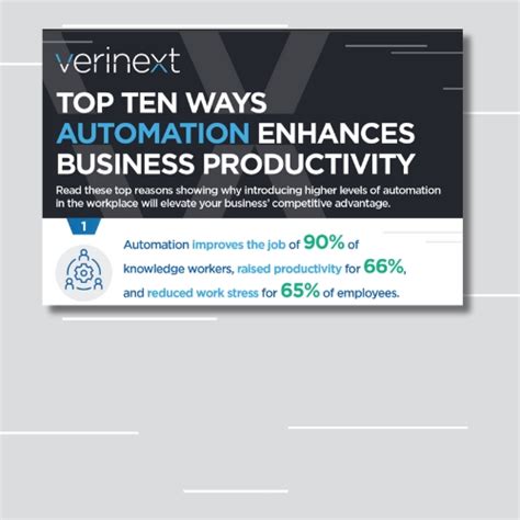 5 Ways Ala Fox Tech Enhances Business Productivity