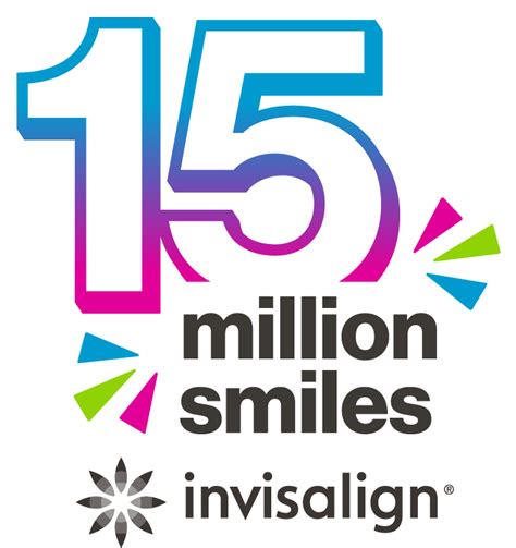 5 Ways Align Tech Revolutionizes Smiles In Morrisville Nc