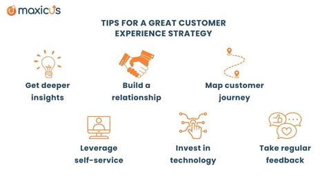 5 Ways Asr Tech Enhances Customer Experience