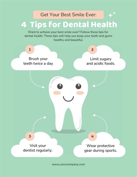 5 Ways Atlanta Tech Boosts Dental Hygiene