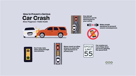 5 Ways Auto Tech Can Prevent Collisions