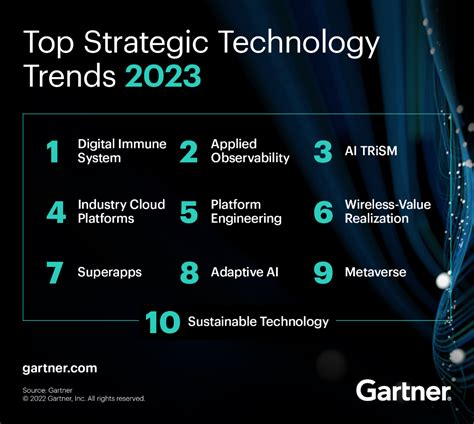 5 Ways Az Tech Corporation Shapes The Future