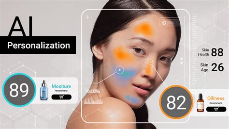 5 Ways Beauty Tech Corp Revolutionizes Skincare