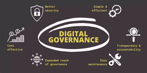 5 Ways Dgi Tech Enhances Digital Governance