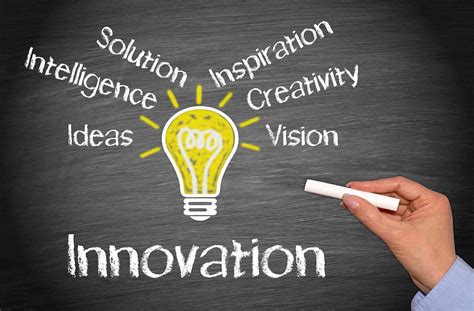 5 Ways Hi Tech Enterprises Innovate Faster