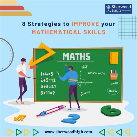 5 Ways Ivy Tech Math Classes Can Boost Your Skills