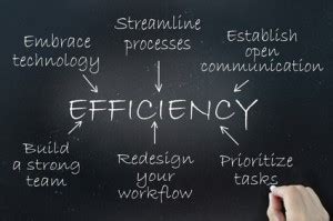 5 Ways Jla Tech Improves Business Efficiency