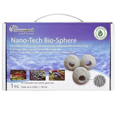 5 Ways Nano-Tech Bio-Spheres Change The Game