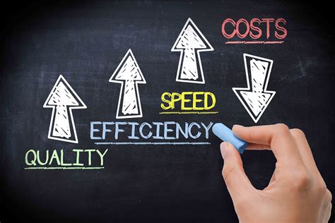 5 Ways Prime Tech Solutions Boost Business Efficiency