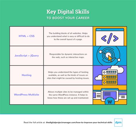 5 Ways Quint Tech Improves Your Business