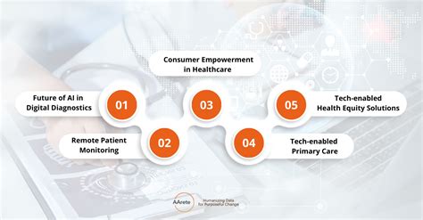 5 Ways Ready Technology Inc Innovates Healthcare Solutions