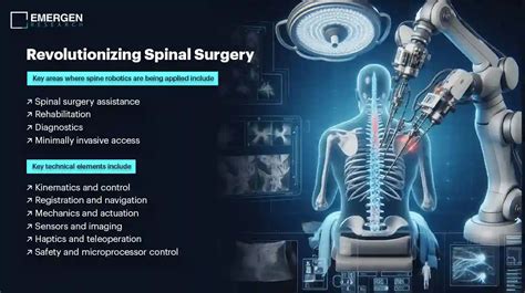 5 Ways Spinal Tech Transfers Are Revolutionizing Healthcare