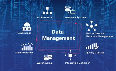 5 Ways Storage Tech Is Revolutionizing Data Management