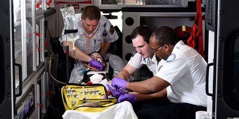 5 Ways Tech Medics Save Lives