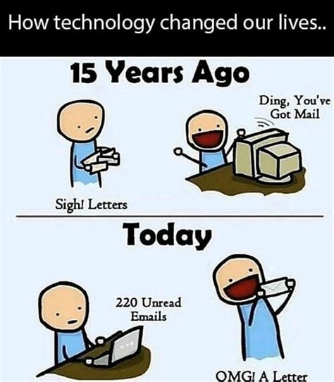 5 Ways Tech Ot Changes Modern Life