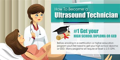 5 Ways To Become An Ultrasound Tech In Montana