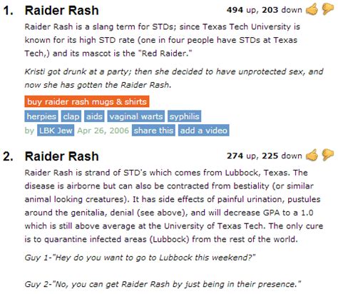 5 Ways To Catch Texas Tech Raider Rash