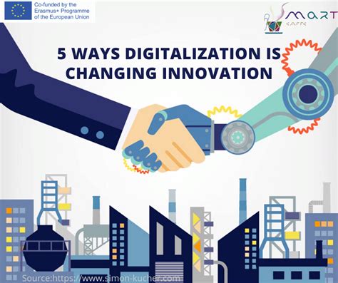 5 Ways To Create A Digitalization Hub