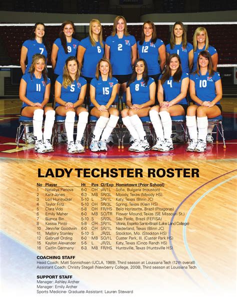 5 Ways To Dominate At Louisiana Tech Volleyball