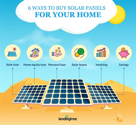 5 Ways To Finance Solar Panels With Tech Cu Solar Loan