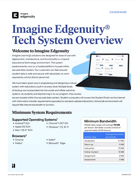 5 Ways To Get Edgenuity Tech Support