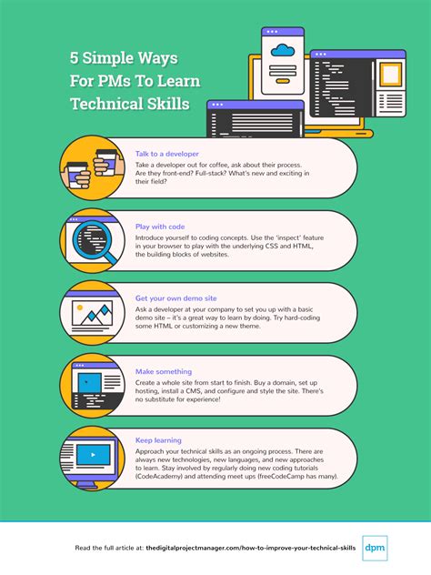 5 Ways To Improve Etc Tech Support